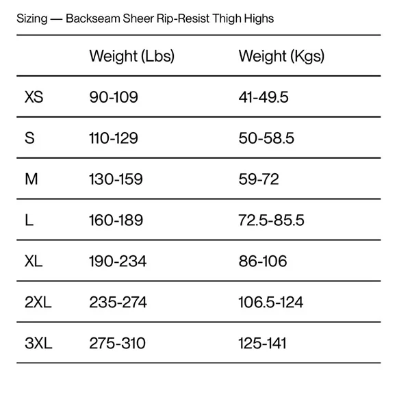 Sheertex Black Backseam  sheer resistant Thigh High Size small - Picture 5 of 6